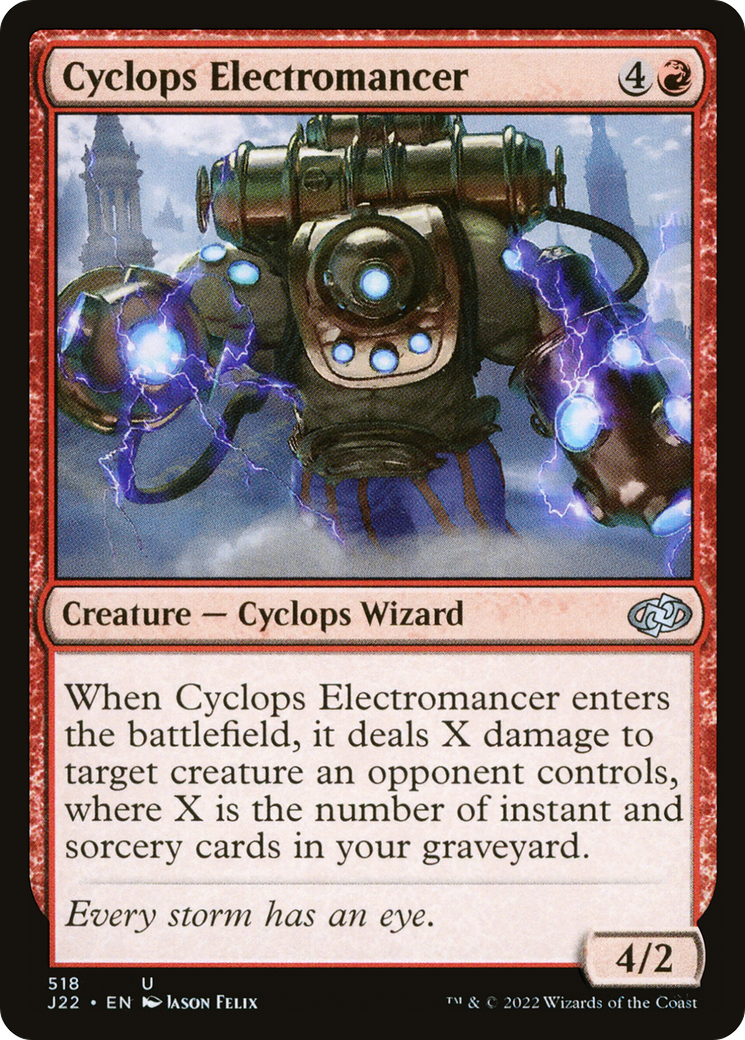 Cyclops Electromancer [Jumpstart 2022]